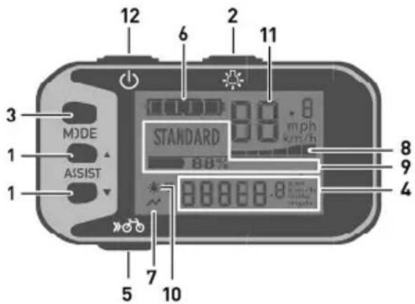 12 6 2 11 3 MODE 1 AISIST 1 STANDARD mph km/h 8 8 9 4 5 7 10