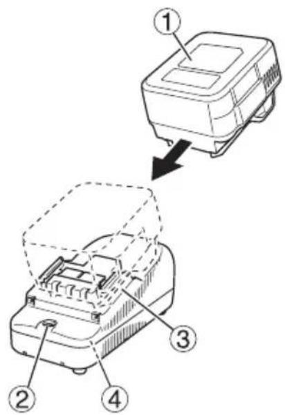 HiKOKI UC 24SGH - UC 24SGH - 2