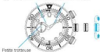 SEIKO Prospex SSC741P1 - RÉGLAGE DE L'HEURE PRINCIPALE - 1