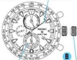 SEIKO Prospex SSC551P1 - - Changement de l'heure d'alarme après sa programmation - 1
