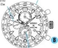 SEIKO Prospex SSC551P1 - - Sélection du fuseau horaire - 1