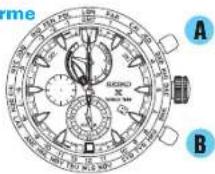 SEIKO Prospex SSC551P1 - - Arrêt manuel du retentissement de l'alarme - 1