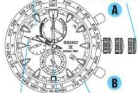 SEIKO Prospex SSC551P1 - [IMPORTANT] - 2