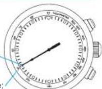 SEIKO Prospex SSC551P1 - Pour mesurer la vitesse horaire moyenne d'un véhicule - 1
