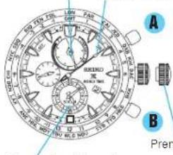 SEIKO Prospex SSC551P1 - - Réglage du moment de réveil et activation / désactivation de l'alarme - 1
