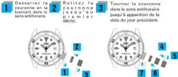 SEIKO Prospex SRPC35K1 - RÉGLAGE DE L'HEURE/CALENDRIER (4R35) - 1