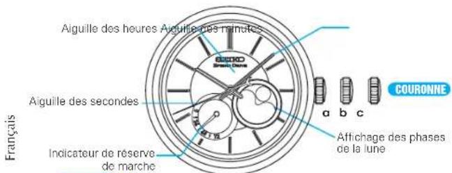 SEIKO Prospex SNR025J1 - [Calibre 5R66] - 1