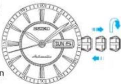 SEIKO Presage SSA367J1 - RÉGLAGE DE L'HEURE, DU JOUR ET DE LA DATE (POUR CAL. 4R36) - 3