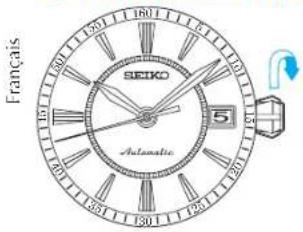 SEIKO Presage SSA367J1 - UTILISATION DE LA MONTRE - 1