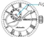 SEIKO Presage SSA367J1 - RÉGLAGE DE L'HEURE (POUR CAL. 4R38 ET CAL. 4R39) - 2