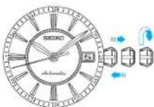 SEIKO Presage SSA367J1 - ATTENTION - 2