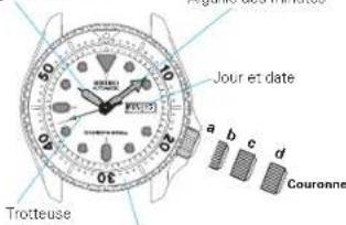 SEIKO Presage SRP693J1 - MONTRE DE PLONGEE SEIKO AUTOMATIQUE - 2