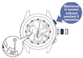 SEIKO Astron SSE169J1 - la doMeintenez le bouton A enfoncé - 1