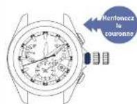 SEIKO Astron SSE169J1 - Renfoncez la couonne - 1
