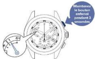 SEIKO Astron SSE169J1 - Appuyez sur le Bouton A et maintainez-le enonce pendant 3 secondes, puis relachez-le lorsque l'aiguille des secondes est en face du repère 0 seconde - 1