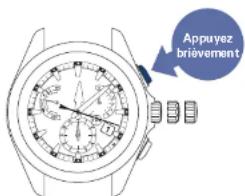 SEIKO Astron SSE169J1 - Appuyez brievement sur le bouton A Tour - 1