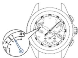 SEIKO Astron SSE169J1 - Le résultat de la réception s'affiche - 1