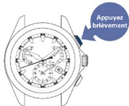 SEIKO Astron SSE169J1 - Appuyez une fois brivement sur le bouton A - 1