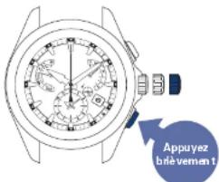 SEIKO Astron SSE169J1 - Appuyez brievement sur le bouton B - 1