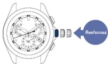 SEIKO Astron SSE169J1 - Renfoncez la couronne - 1