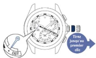 SEIKO Astron SSE169J1 - Tirez la couronne jusqu'au premier cli - 1