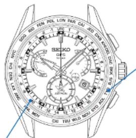 SEIKO Astron SSE169J1 - Affichage du fuseau hora - 1