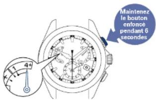 SEIKO Astron SSE169J1 - Comment régler le fuseau horsaire - 2