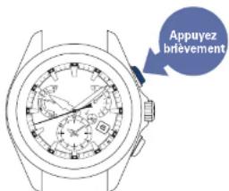 SEIKO Astron SSE169J1 - Appuyez une fois brievement sur le bouton A - 1
