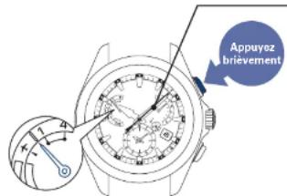 SEIKO Astron SSE169J1 - Appuyez une fois sur le bouton A et relâchéze-l'une fois le résultat de la réception affilcé (pendant 5 secondes) à l' étape 2 - 2