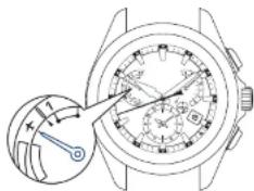 SEIKO Astron SSE169J1 - Maintenez le bouton B enforcé (pendant 3 secondes) - 2