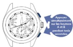 SEIKO Astron SSE169J1 - Continuez à appuyer simultanément sur les boutons A et B (pendant trois secondes) - 1