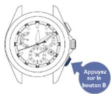 SEIKO Astron SSE169J1 - Appuyez brievement sur le bouton B - 1