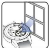 SEIKO Astron SSE169J1 - Comment charger la montre - 1
