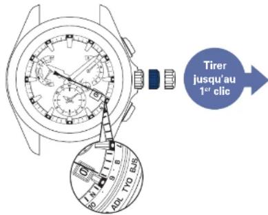 SEIKO Astron SSE169J1 - Tirezalcouronnejusqu'aupremierclic - 1