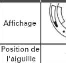 SEIKO Astron SSE169J1 - Tournez la couronne et reglez l'aiguille des secondes sur le fuseau horaire de votre destination - 4