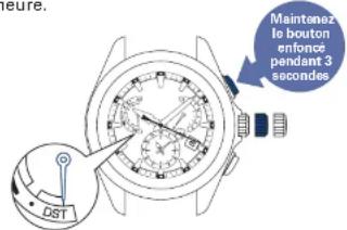 SEIKO Astron SSE169J1 - Continuez a appuyer sur le bouton A (pendant 3 secondes) sous un début de 5 secondes après avoir activé - 1