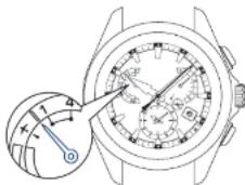 SEIKO Astron SSE169J1 - Réception des données de seconde intercalaire - 1