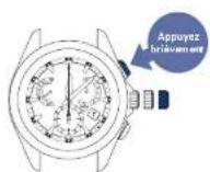 SEIKO Astron SSE169J1 - Appuyez brievement sur le bouton A - 1