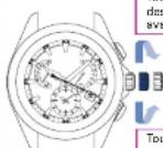 SEIKO Astron SSE169J1 - Tournez la couronne et ajustez l'aguille des secondes sur le fuseau horsere de votre destination - 1