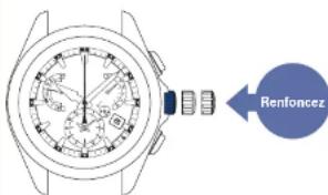 SEIKO Astron SSE169J1 - Renfoncez la couronne - 1