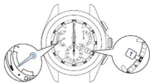 SEIKO Astron SSE169J1 - Position initiale de la montre - 1