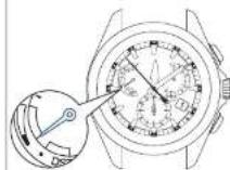 SEIKO Astron SSE169J1 - le bouton A - 3