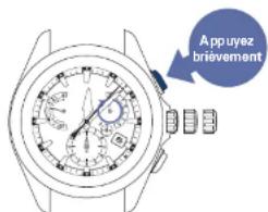 SEIKO Astron SSE169J1 - Appuyez brievement sur le bouton A - 1