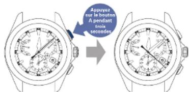 SEIKO Astron SSE169J1 - Maintenez le bouton A enforcé (trois secondes) - 1