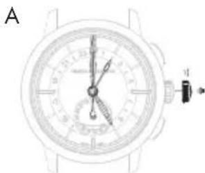 Girard-Perregaux Laureato 8101532001FK6A - Setting - 1