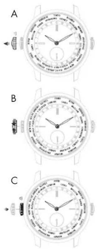 Girard-Perregaux Laureato 8101532001FK6A - husos horarios - 1