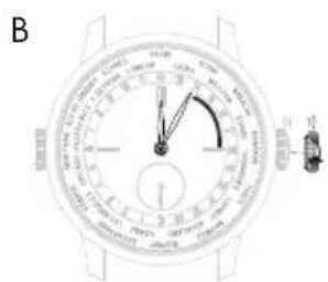 Girard-Perregaux Laureato 8101532001FK6A - Introduccion - 1