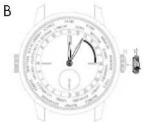 Girard-Perregaux Laureato 8101532001FK6A - Einführung - 2