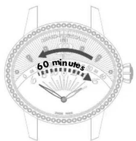 Girard-Perregaux Laureato 8100511632BB6A - Retrograde display - 2