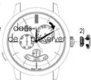 Girard-Perregaux Laureato 8100511632BB6A - Heure et minute - 3